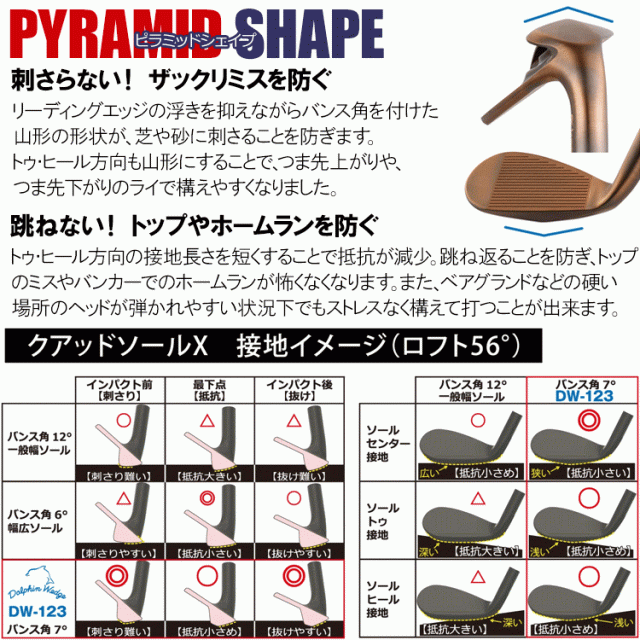 キャスコ ドルフィン ウェッジ  DW-123 カッパー N.S.PRO 950GH neo 日本仕様 2023モデル