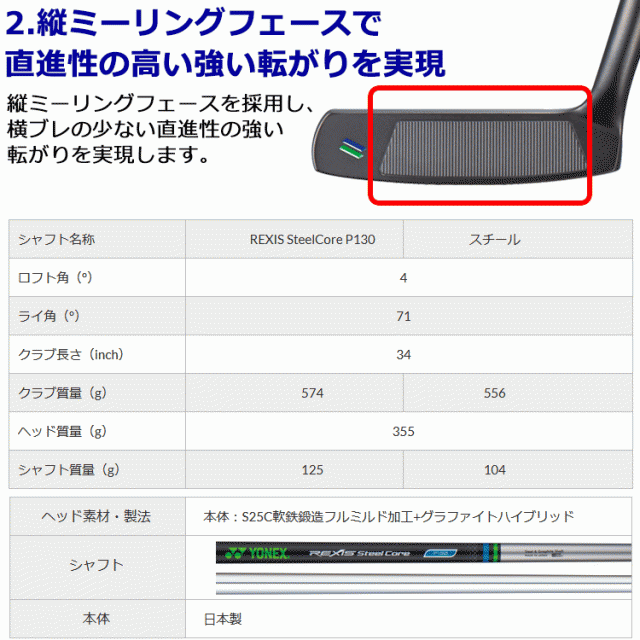 ヨネックス イーゾーン EZONE パター P-03 Putter スチールシャフト 日本仕様 2023モデル｜au PAY マーケット