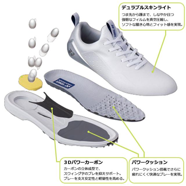 ヨネックス ゴルフシューズ メンズ パワークッション エクリプション1