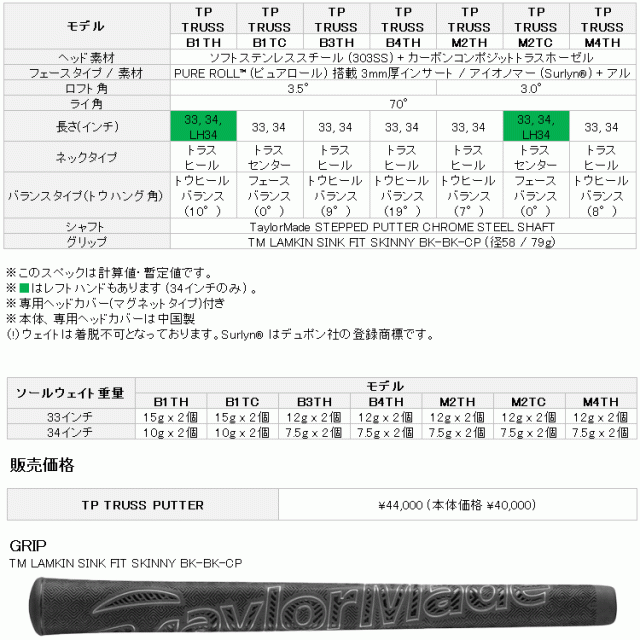 テーラーメイド TP トラス パター レフティ カーボンコンポジット