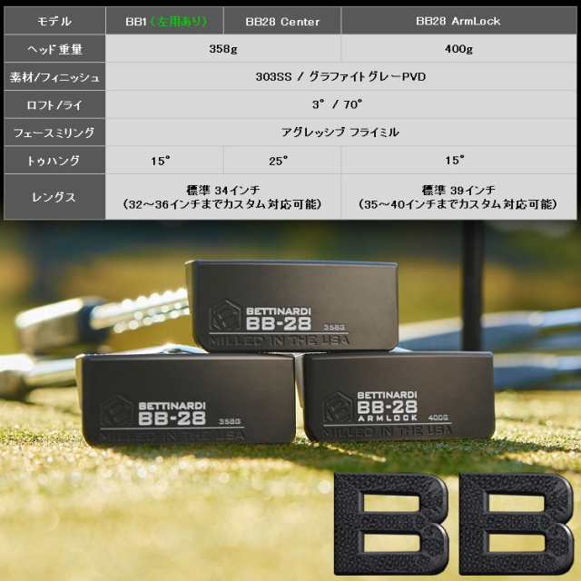 ベティナルディ BB28 パター BETTINARDI GOLF BB Series 2023モデル