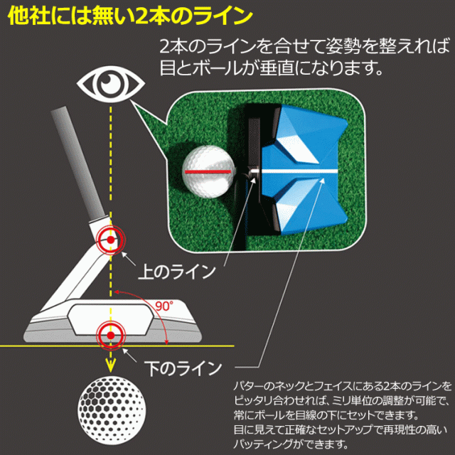 クロスパット ステルス2.0 パター 日本正規品