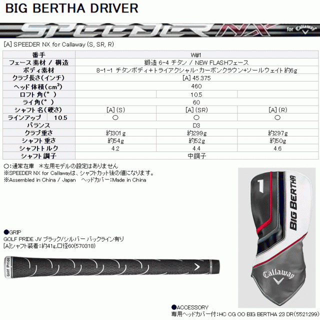 キャロウェイ ビッグバーサ ドライバー SPEEDER NX for Callaway