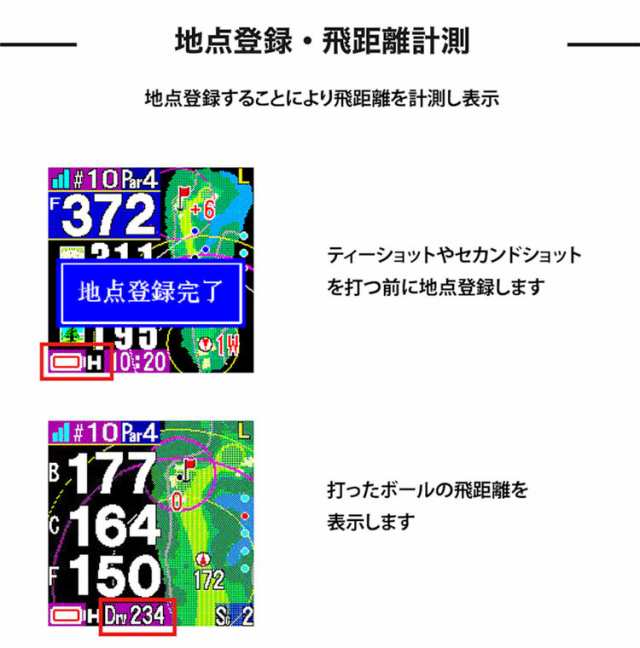 ショットナビ ゴルフ エアー イーエックス 腕時計型GPSナビ Shot Navi