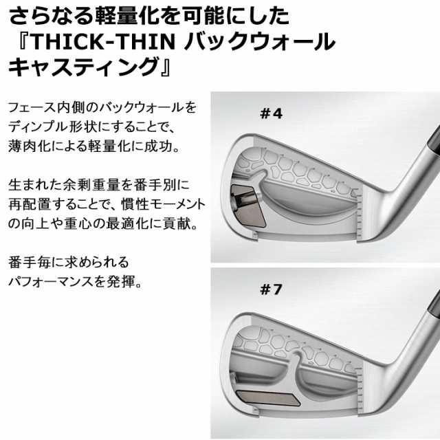 テーラーメイド New P790 23 アイアン 5本セット 2023モデル