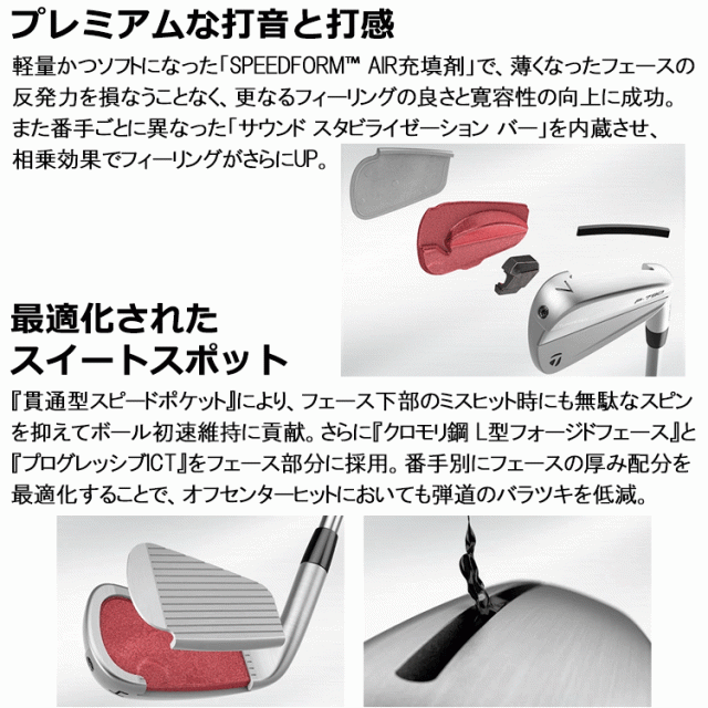 Amazon.com : TaylorMade P790 2023 Iron Set Forged Irons