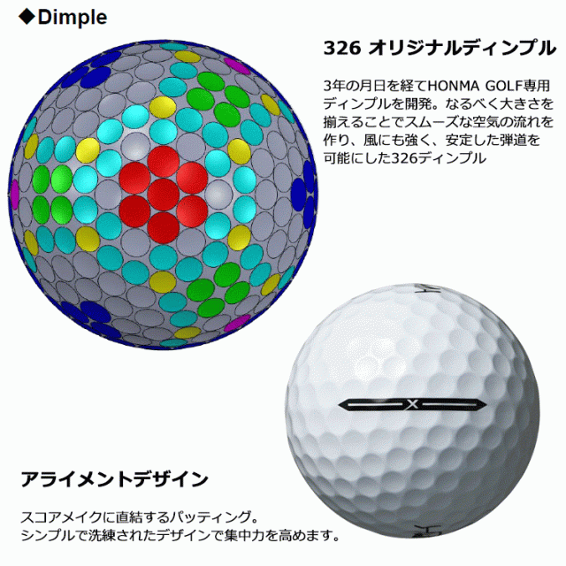 ホンマ TW-X ツアーワールド ホワイト 3ダース ゴルフボール※ ゴルフ