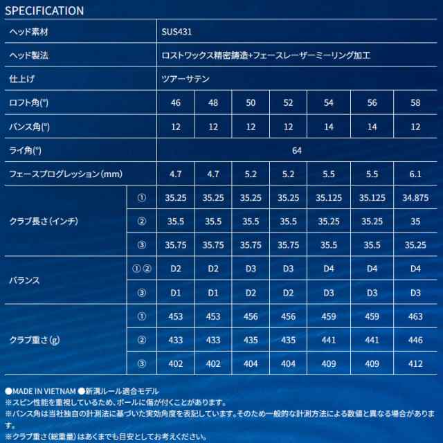 クリーブランド CVX2 ZIPCORE ウェッジ Diamana for CG II カーボン ジップコア 日本仕様 2024モデル