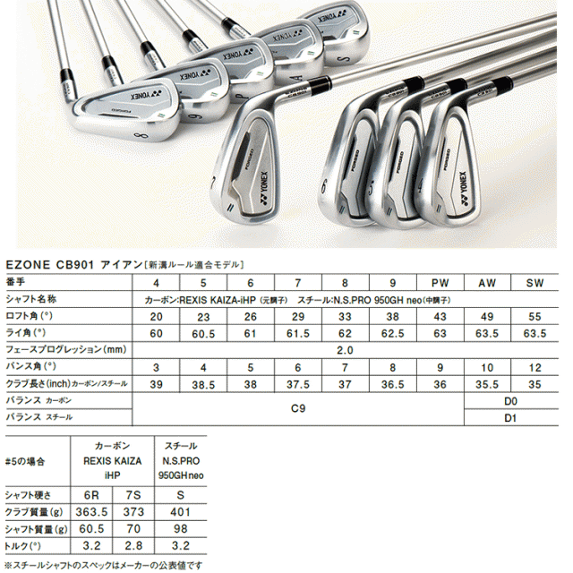 ヨネックス イーゾーン EZONE CB 901 フォージド アイアン 5本セット REXIS KAIZA-i HP カーボン  2024年モデルの通販はau PAY マーケット - ジーゾーン ゴルフ au PAY マーケット店 | au PAY マーケット－通販サイト