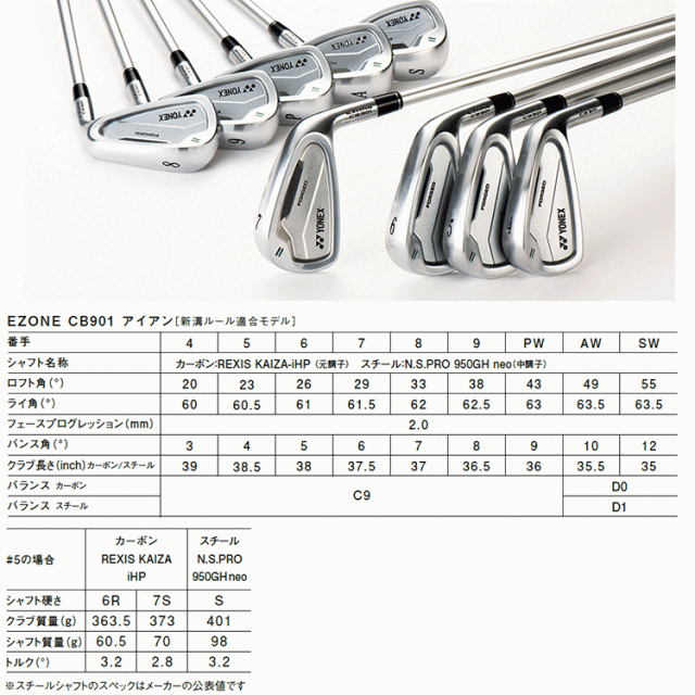 ヨネックス イーゾーン EZONE CB 901 フォージド アイアン 5本セット N.S.PRO950GH neo スチール