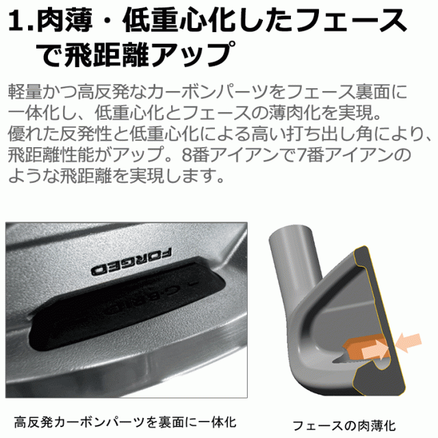 ヨネックス イーゾーン EZONE CB 901 フォージド アイアン 単品 N.S.PRO950GH neo スチール 2024年モデル