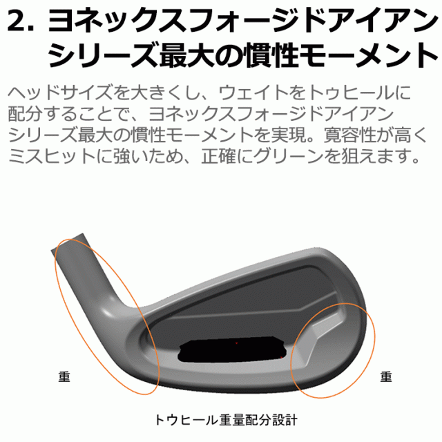 ヨネックス イーゾーン EZONE CB 901 フォージド アイアン 単品 N.S.PRO950GH neo スチール 2024年モデル