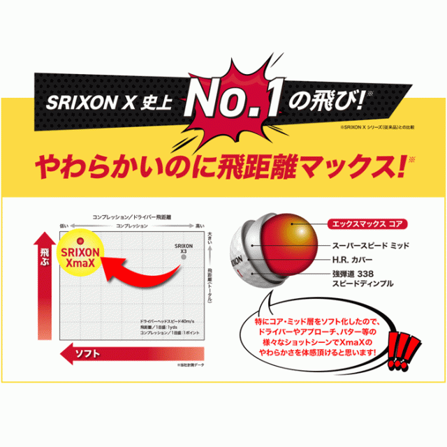 SRIXON xmax ゴルフボール 3ダース SRIXON 【3ダースセット】スリクソン ゴルフ XmaX エックス