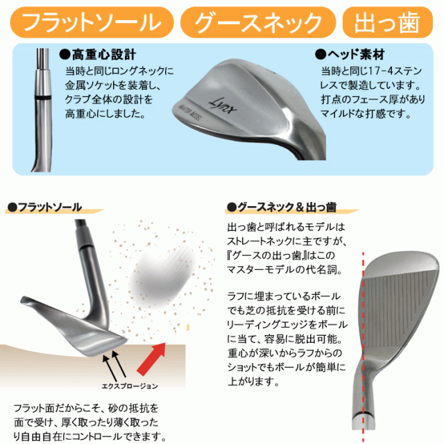 完全復刻 2024モデル リンクス ゴルフ マスターモデル ウェッジ N.S.