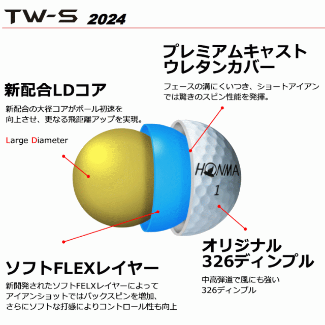 【3ダースセット】ホンマ ゴルフ ツアーワールド New TW-S ゴルフボール 3ダース(36球入り) BT2403_2