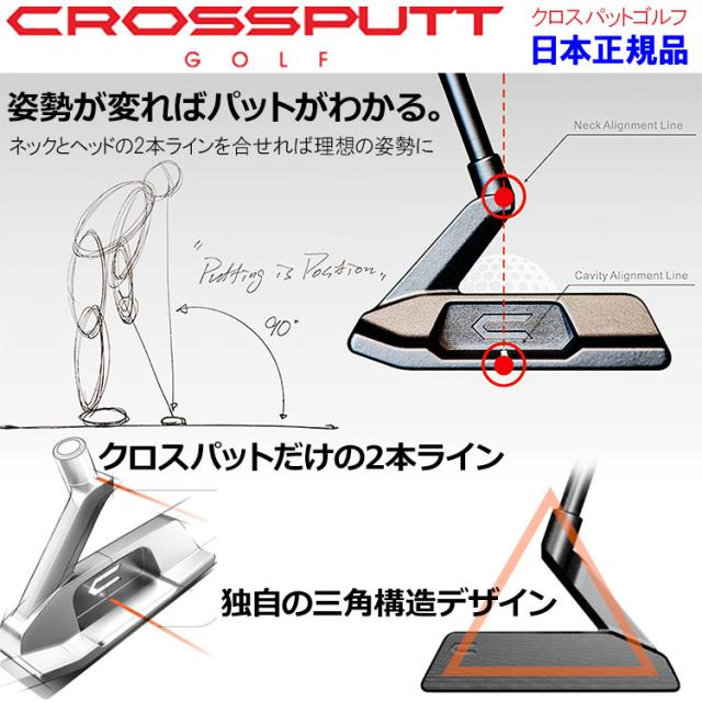 クロスパット エッジ パター CROSSPUTT Edge 2.0 クロスパット エッジ パター CROSSPUTT Edge 1.0 / Edge 2.0