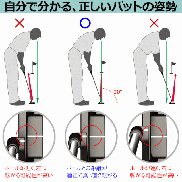 クロスパット エッジ パター CROSSPUTT Edge 1.0 / Edge 2.0 日本正規