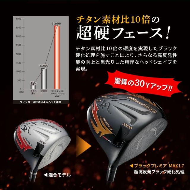 WORKS Golf - レフィティ　2本セット【新品】マキシマックスFW3・5番 三菱レイヨン製シャフト WORKS Golf - レフィティ 2本セット【新品】マキシマックスFW3