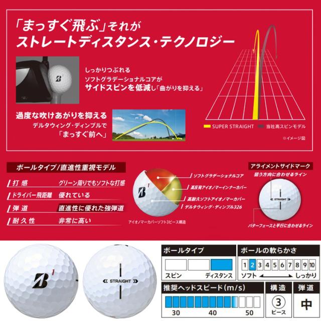 【カラーが選べる 3ダースセット】 ブリヂストンゴルフ SUPER STRAIGHT ゴルフボール 3ダース 36球入り 2025モデル