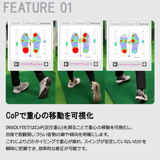 ショットナビ ゴルフ INSOLYIS 足圧分布計測スマートインソール Shot Navi 2025モデル_3
