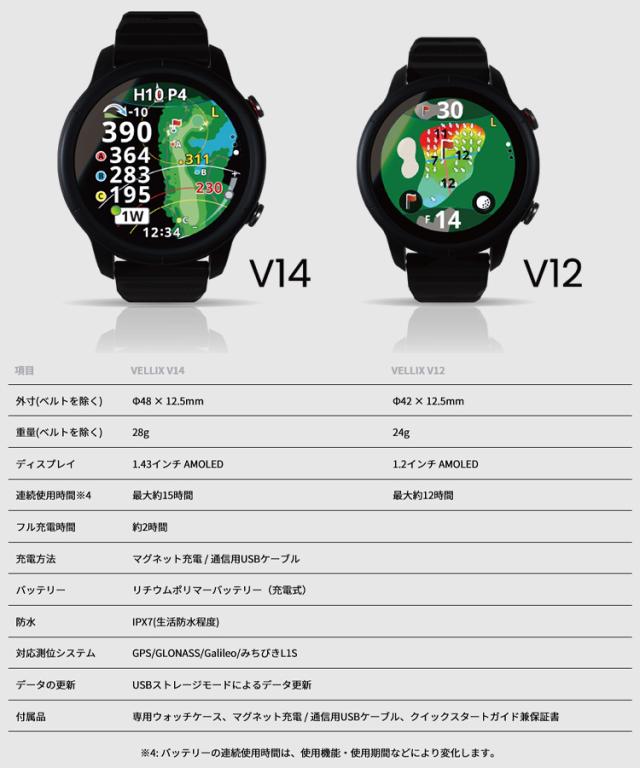 ショットナビ ゴルフ ベリックス V14 腕時計型GPSナビ 1.43インチ Shot