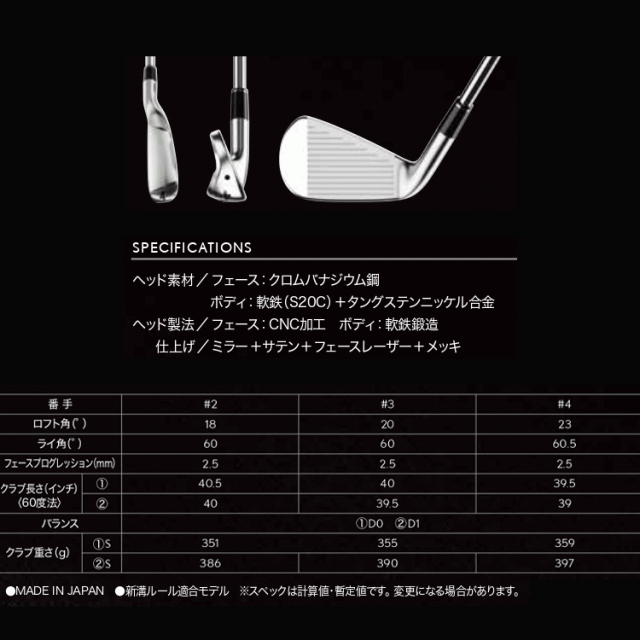 ダンロップ スリクソン ZXi U ユーティリティ N.S.PRO 950GH NEO スチール 2024モデル