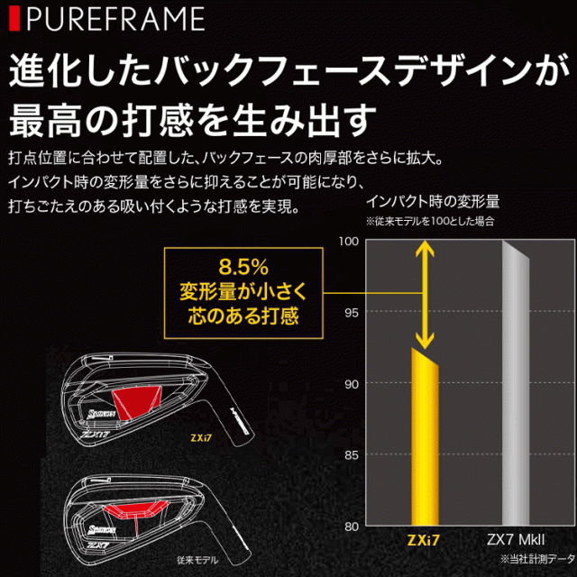ダンロップ スリクソン ZXi7 アイアン 単品 N.S.PRO MODUS3 TOUR スチール 2024モデル