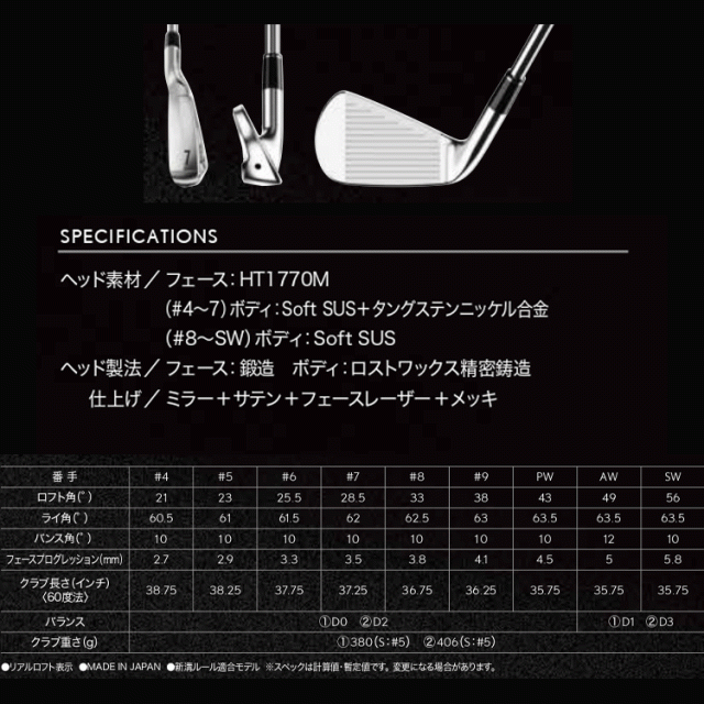 ダンロップ スリクソン ZXi4 アイアン 5本セット N.S.PRO 950GH NEO スチール 2024モデル