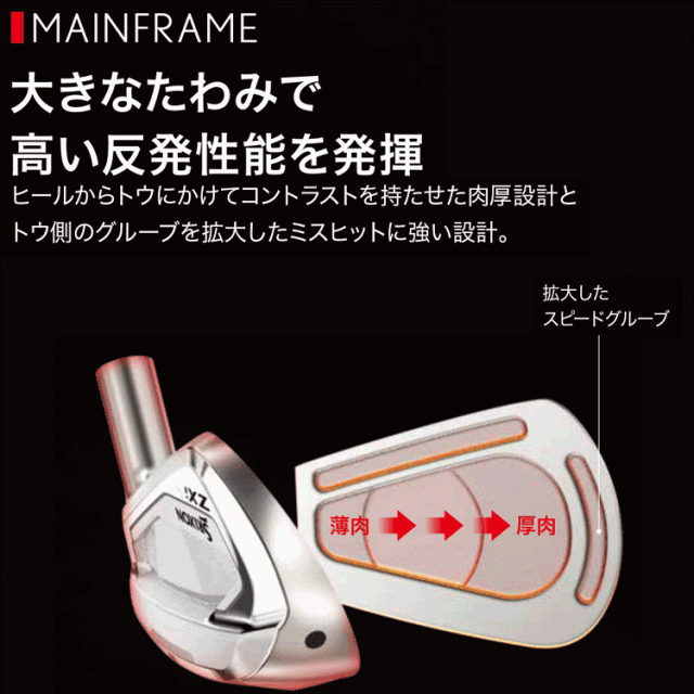 ダンロップ スリクソン ZXi4 アイアン 5本セット N.S.PRO 950GH NEO スチール 2024モデル