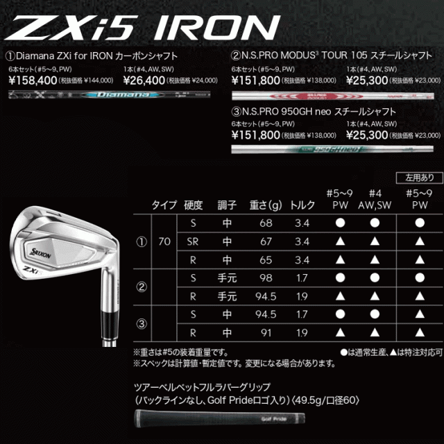 ダンロップ スリクソン ZXi5 アイアン レフティ 6本セット N.S.PRO MODUS3 TOUR スチール 2024モデル