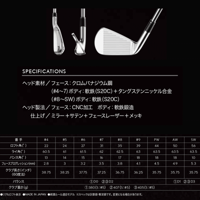 ダンロップ スリクソン ZXi5 アイアン レフティ 6本セット N.S.PRO MODUS3 TOUR スチール 2024モデル