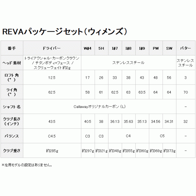 キャロウェイ REVA2 レディース ゴルフクラブセット キャディバッグ付き 日本正規品 2024モデル_9