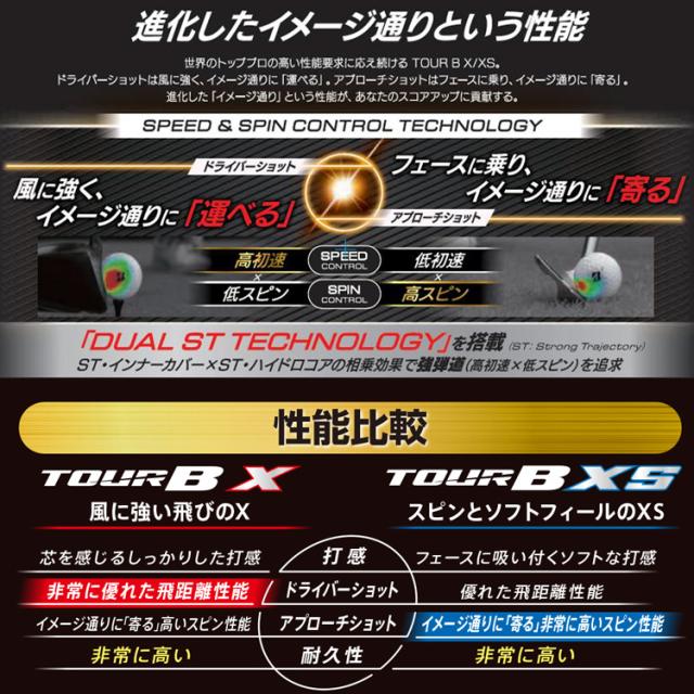 【3ダースセット】ブリヂストンゴルフ ツアー B XS ゴルフボール 3ダース 36球入り 2026モデル 日本正規品