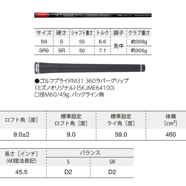 ミズノ JPX ONE SELECT ドライバー 日本仕様 2026モデル_5