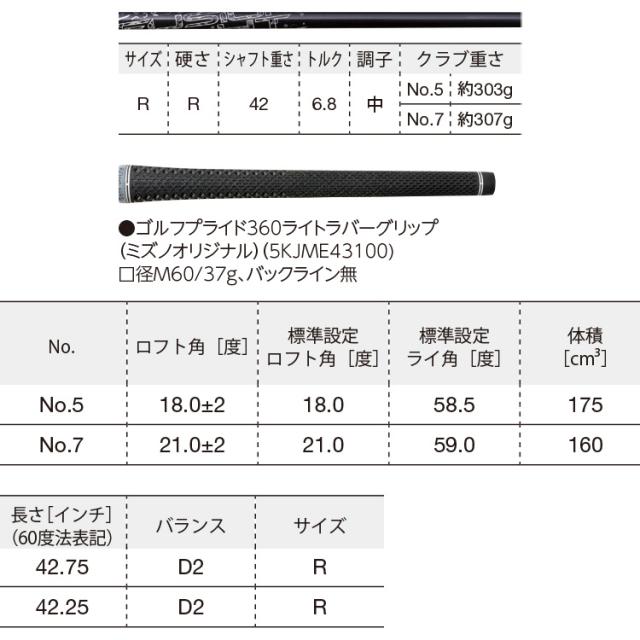 ミズノ JPX ONE フェアウェイウッド 日本仕様 2026モデル_9