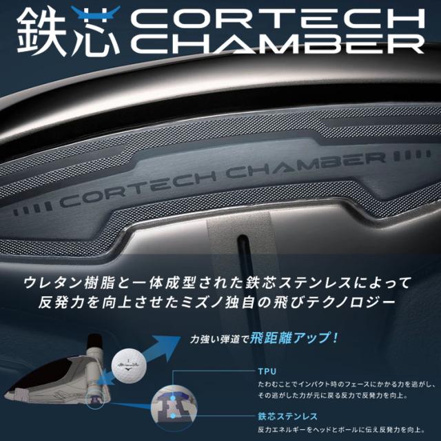 ミズノ JPX ONE フェアウェイウッド 日本仕様 2026モデル_1