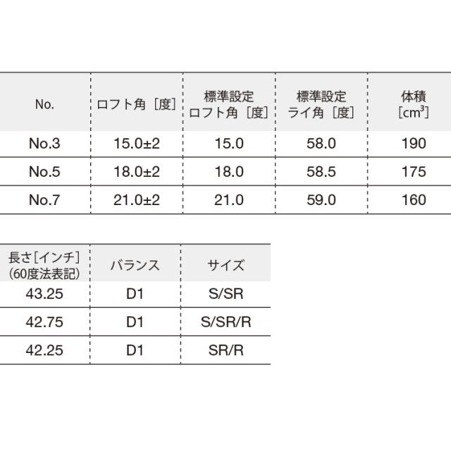 ミズノ JPX ONE フェアウェイウッド 日本仕様 2026モデル_6