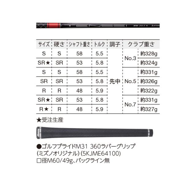 ミズノ JPX ONE フェアウェイウッド 日本仕様 2026モデル_7