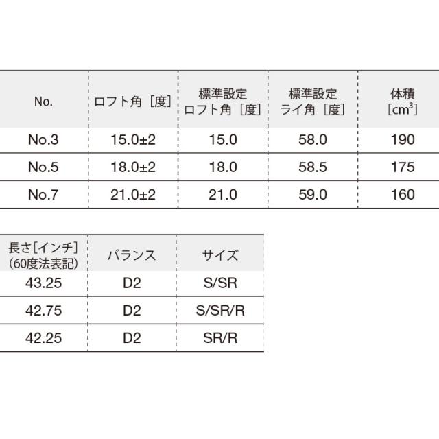 ミズノ JPX ONE フェアウェイウッド 日本仕様 2026モデル_8