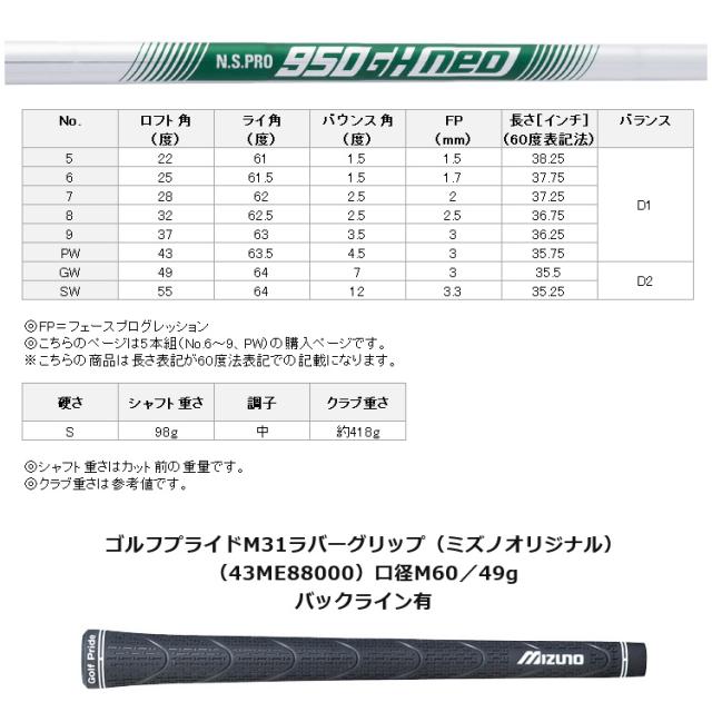 ミズノ JPX S40 FORGED アイアン5本セット N.S.PRO 950GH neo 日本仕様 2026モデル_4