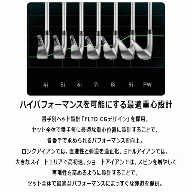 テーラーメイド Qi MAX LITE アイアン 単品 N.S.PRO 790GH スチール 2025モデル 日本仕様
