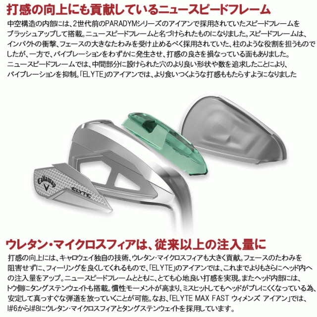 キャロウェイ エリート マックスファスト ELYTE MAX FAST アイアン レディース 5本セット 2025モデル 日本仕様_5