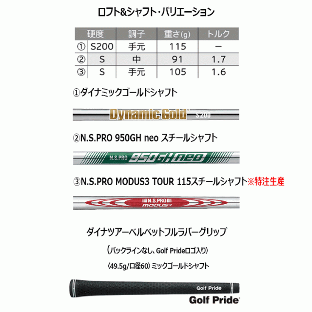 クリーブランド RTZ ブラックサテン ウエッジ N.S.PRO 950GH neo スチールシャフト 2025モデル 日本仕様