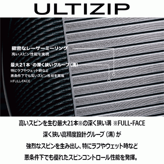クリーブランド RTZ ブラックサテン ウエッジ N.S.PRO 950GH neo スチールシャフト 2025モデル 日本仕様