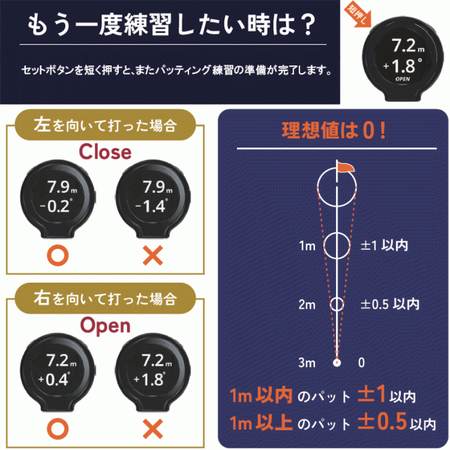 レッスンプロYouTuber てらゆー大絶賛】 エックスビック パッティング