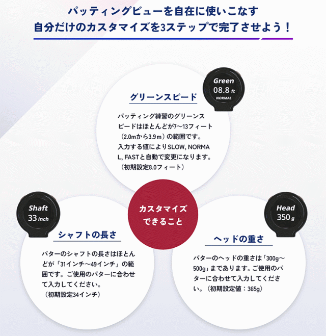 ラウンド用品・アクセサリー X VIC Putting View XV-P01 X VIC Putting View XV-P01 xVic's 'PuttingView