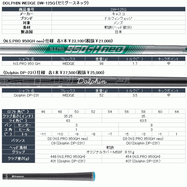 キャスコ ドルフィン ウェッジ DW-125G N.S.PRO 950GH neo 日本仕様 2025モデル