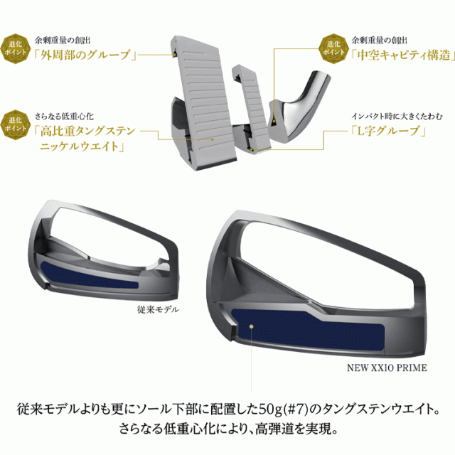 ダンロップ XXIO PRIME ゼクシオ プライム アイアン 4本セット（＃7〜9,PW） SP-1300 カーボン 2025モデル_4