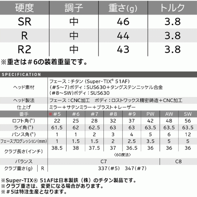 ダンロップ XXIO PRIME ゼクシオ プライム アイアン 4本セット（＃7〜9,PW） SP-1300 カーボン 2025モデル_7