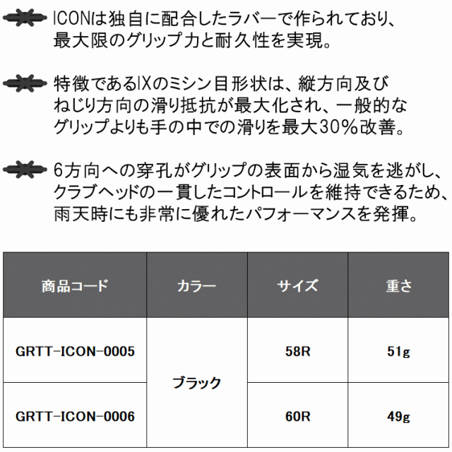 メール便送料無料】 トゥルーテンパー ICON アイコン ゴルフ グリップ